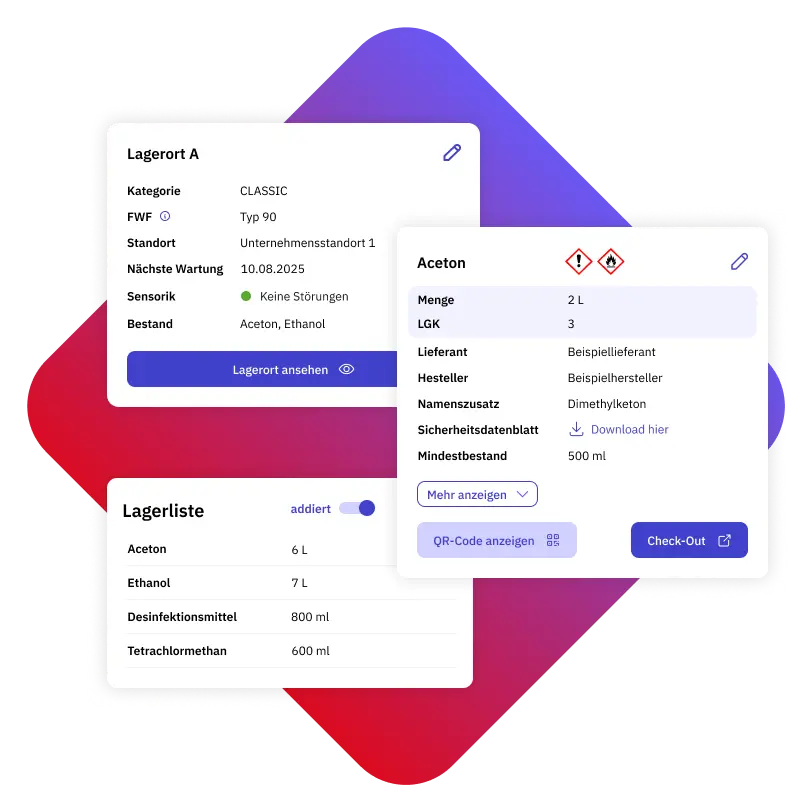 Lagerübersicht mit chemischen Stoffen und Mengenangaben, einschließlich Sicherheitssymbolen und Raumübersichten.