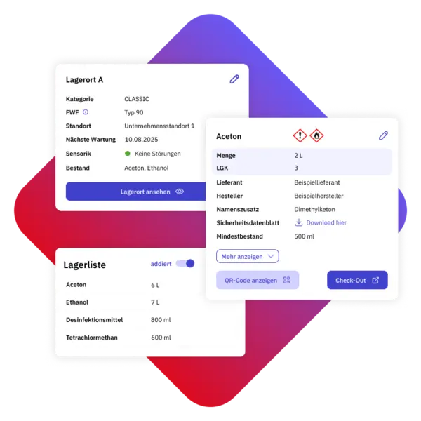 Lagerübersicht mit chemischen Stoffen und Mengenangaben, einschließlich Sicherheitssymbolen und Raumübersichten.